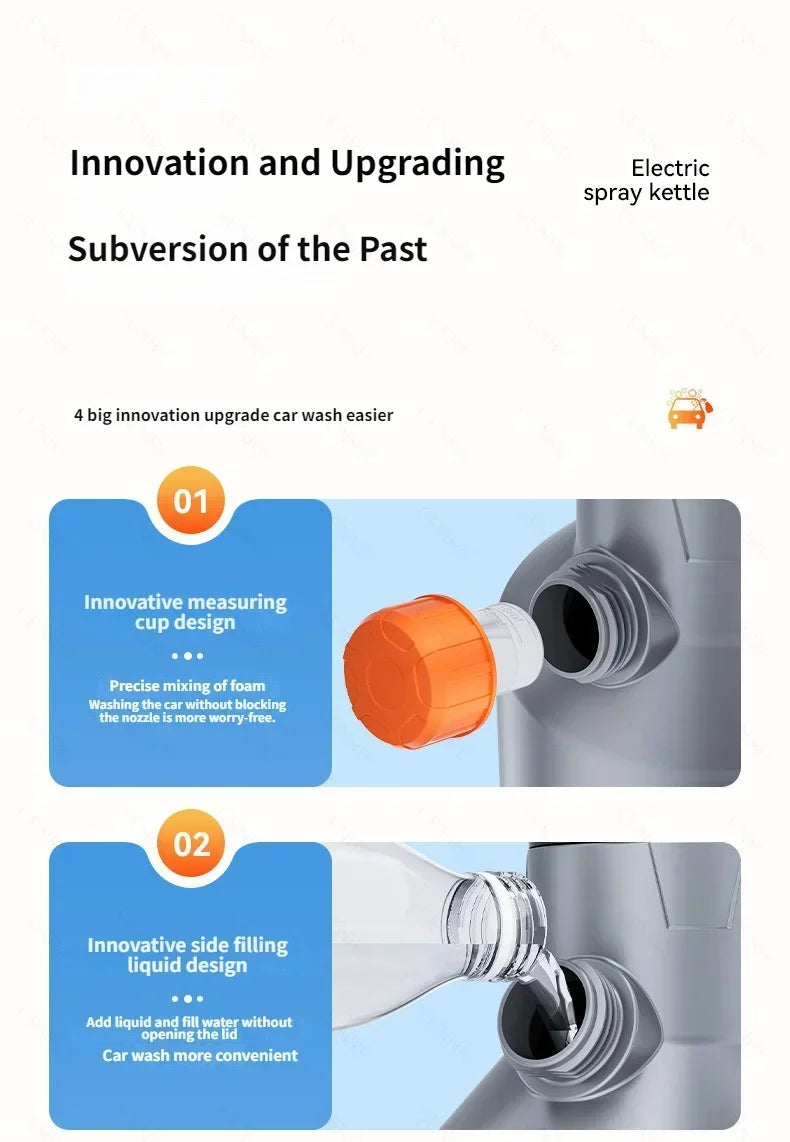 Electric High-Pressure Foam Sprayer for Effortless Auto Detailing