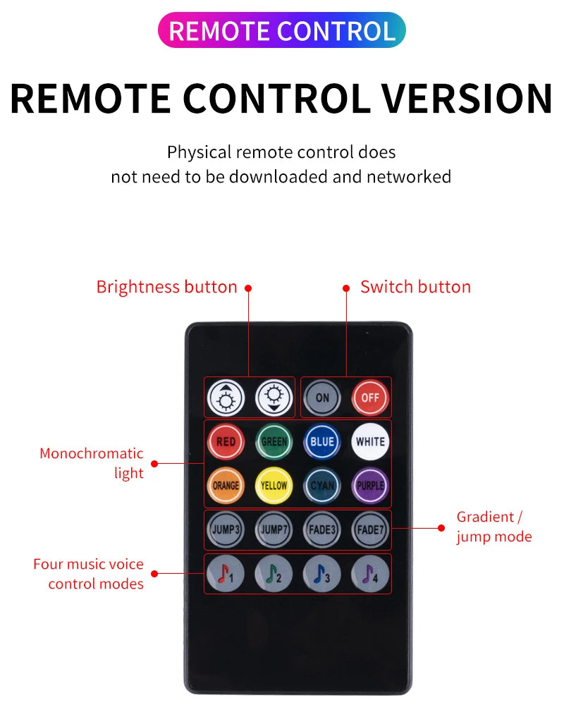 Neon RGB LED Footwell Strip Lights with App &amp; Music Sync Magic
