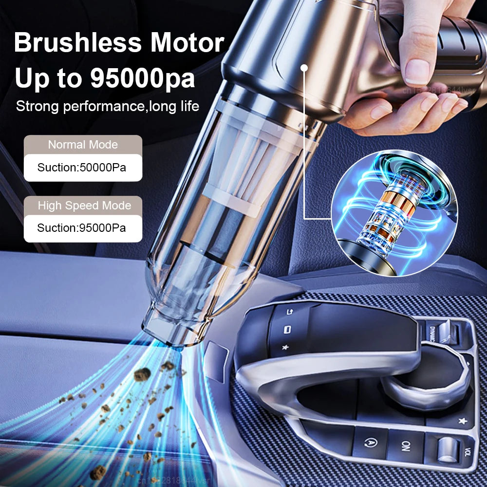 TurboVac 9500PA: Powerful Handheld Wireless Car Vacuum for Spotless Interiors