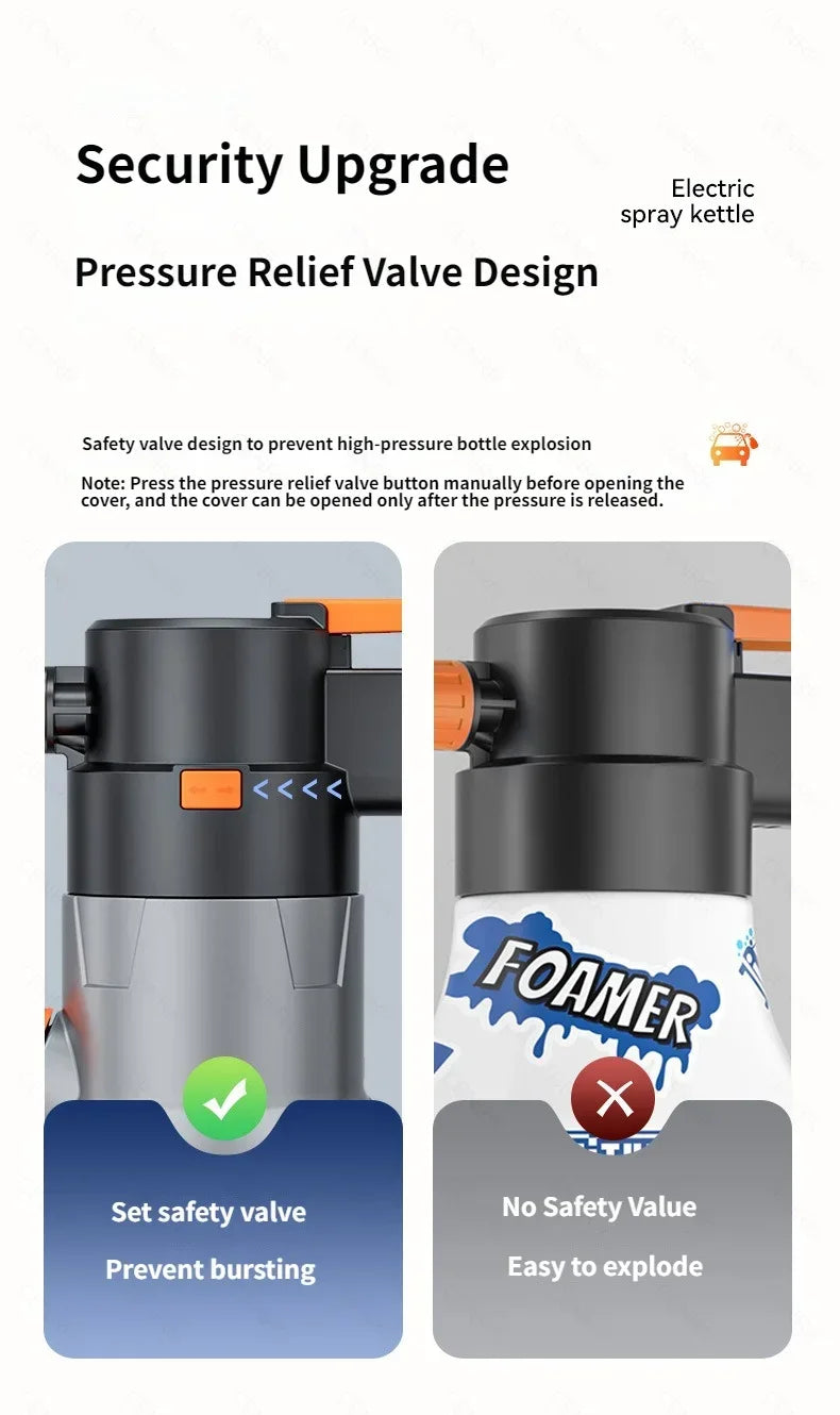 Electric High-Pressure Foam Sprayer for Effortless Auto Detailing
