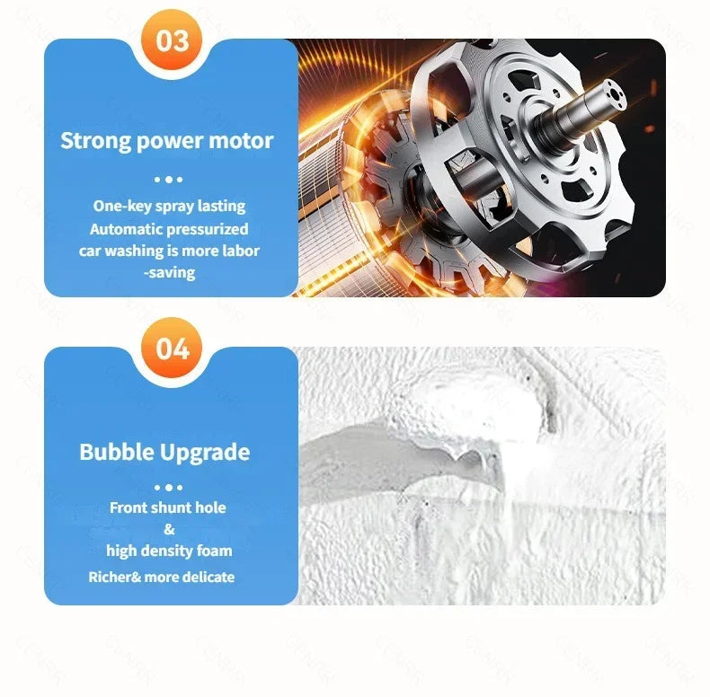 Electric High-Pressure Foam Sprayer for Effortless Auto Detailing