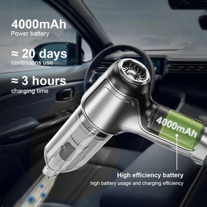 TurboVac 9500PA: Powerful Handheld Wireless Car Vacuum for Spotless Interiors