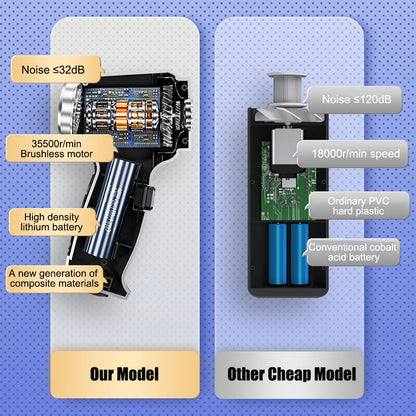 TurboVac 9500PA: Powerful Handheld Wireless Car Vacuum for Spotless Interiors
