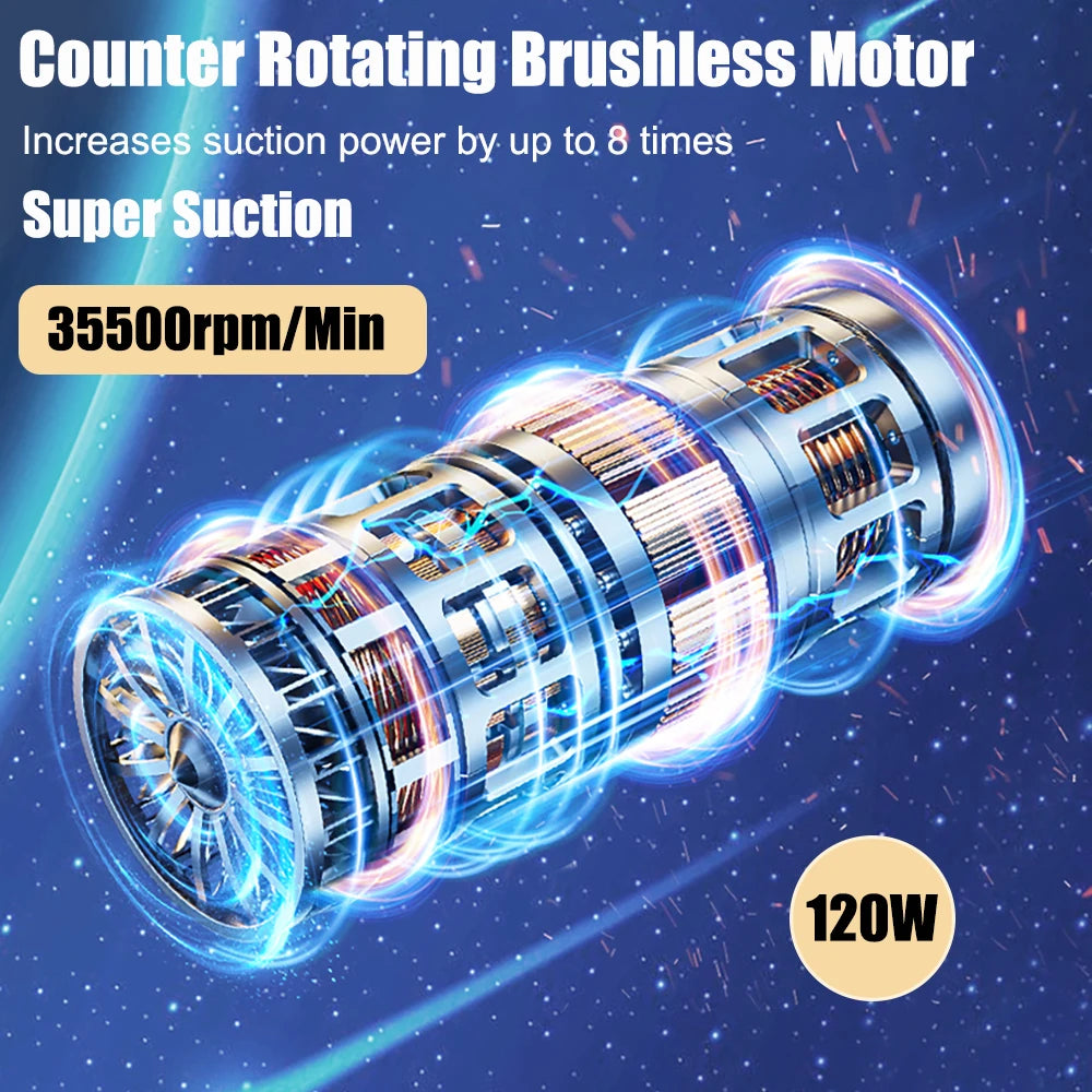 TurboVac 9500PA: Powerful Handheld Wireless Car Vacuum for Spotless Interiors