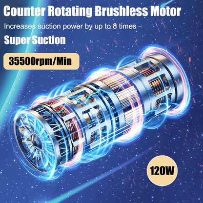 TurboVac 9500PA: Powerful Handheld Wireless Car Vacuum for Spotless Interiors