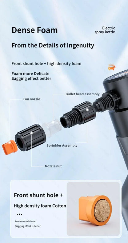 Electric High-Pressure Foam Sprayer for Effortless Auto Detailing