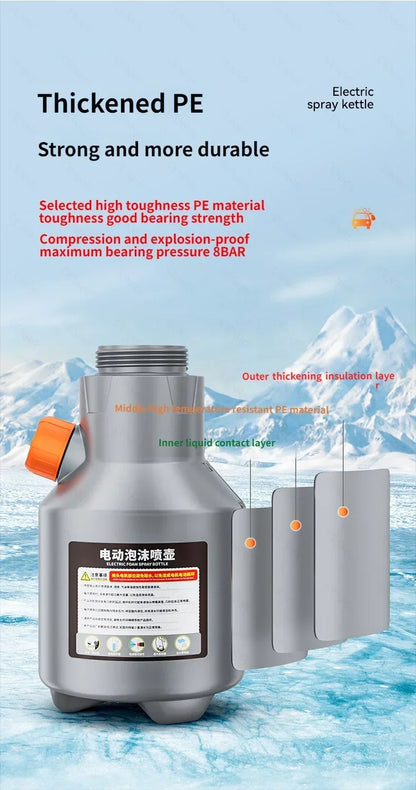 Electric High-Pressure Foam Sprayer for Effortless Auto Detailing