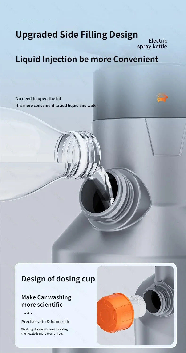 Electric High-Pressure Foam Sprayer for Effortless Auto Detailing